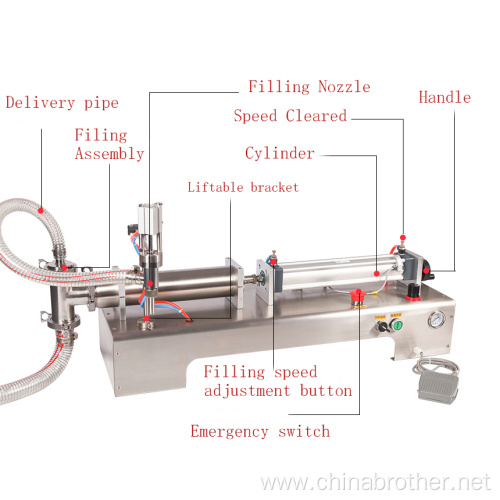 Automatic Stainless bottle filling machinery